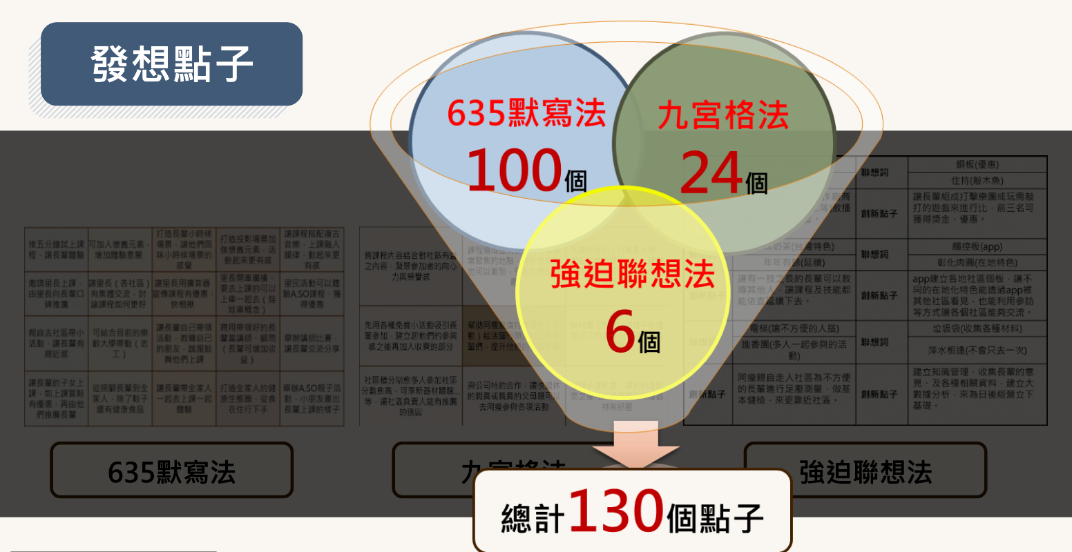ASO圖片2.png